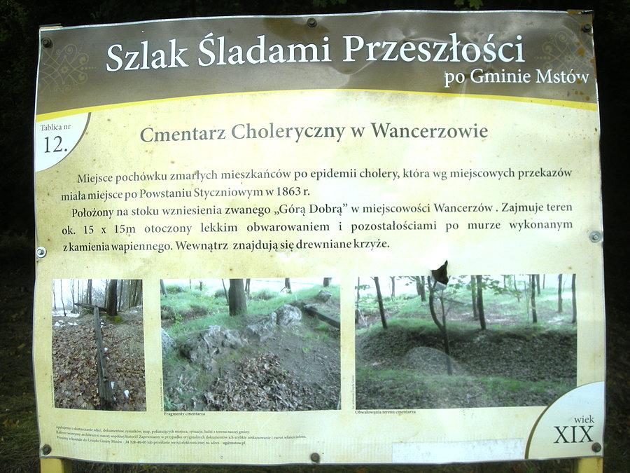 Tablica informacyjna