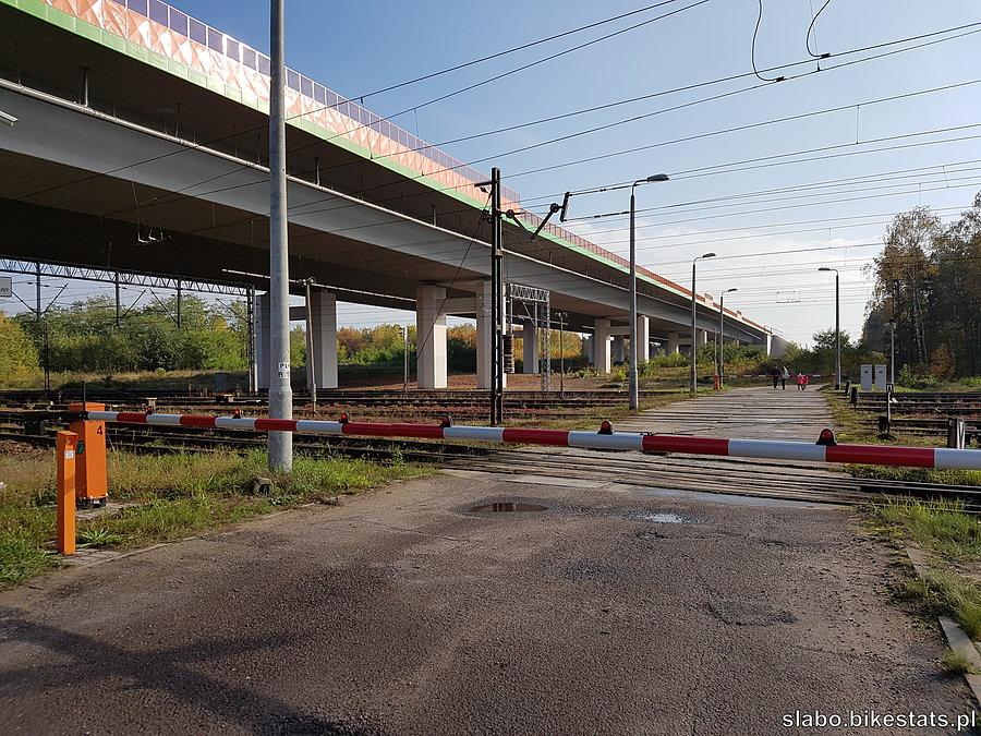Łódź Olechów Wschód - rogatki na żądanie?