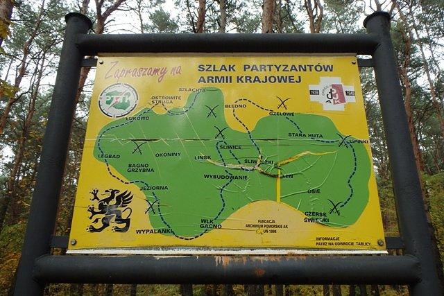 Idealny szlak do przetestowania "planowanego zakupu"