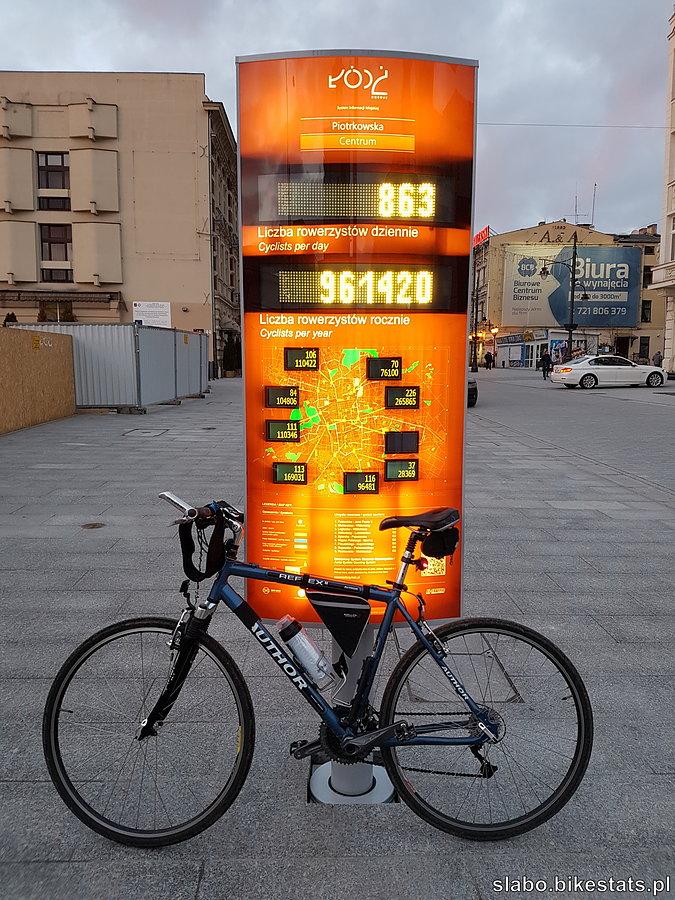(Nad)licznik rowerowy na Piotrkowskiej w Łodzi