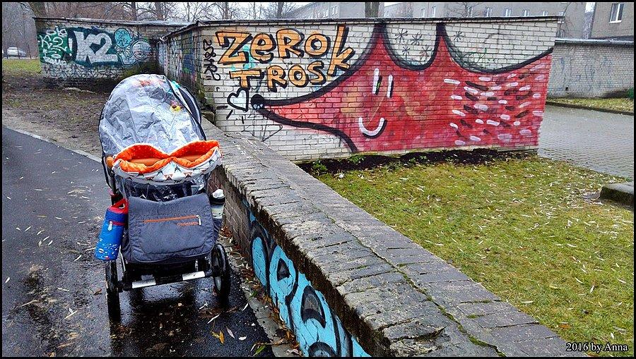 Zero Trosk