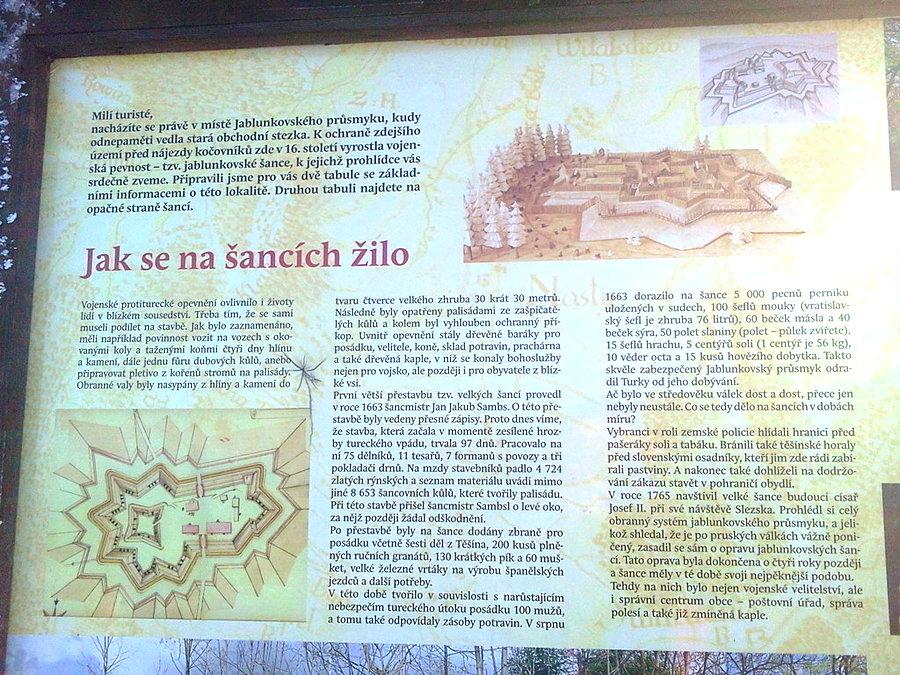 Szańce dawniej