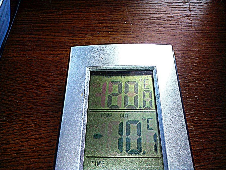 Dzisiejsze temperatury w słońcu