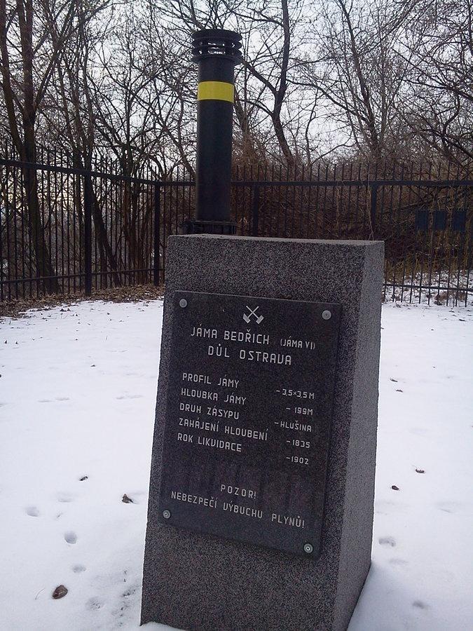 Oznaczenie szybu