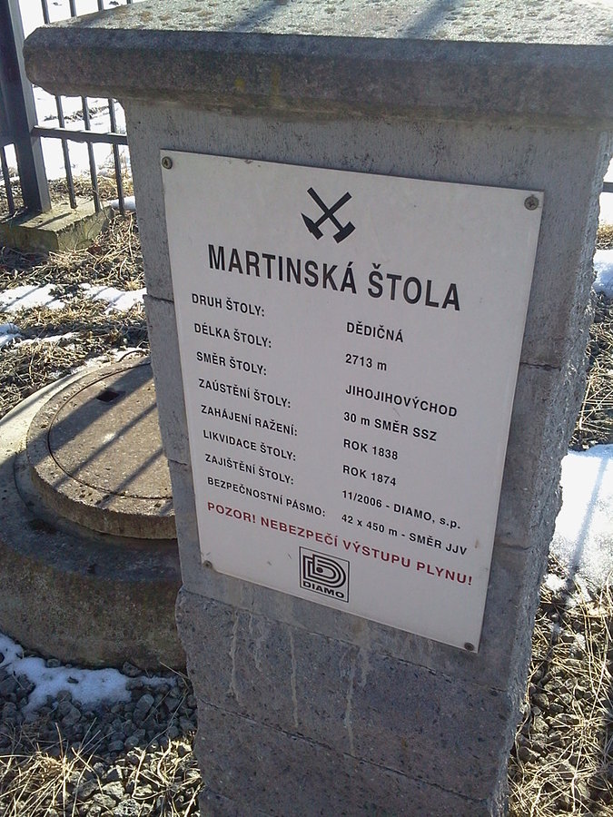Martinska Sztolnia
