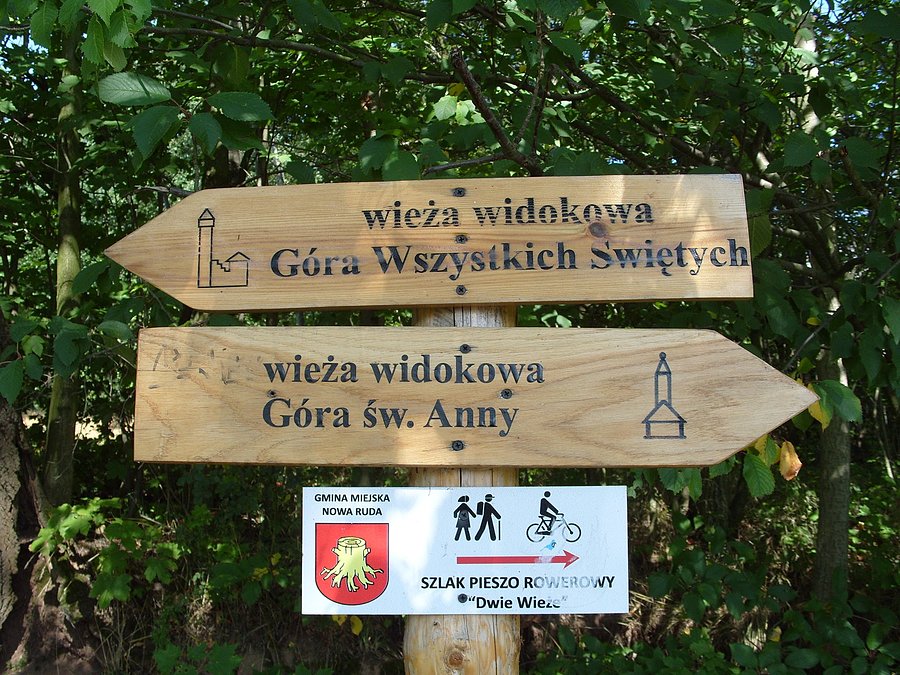 Kierunek Góra Wszystkich Świętych