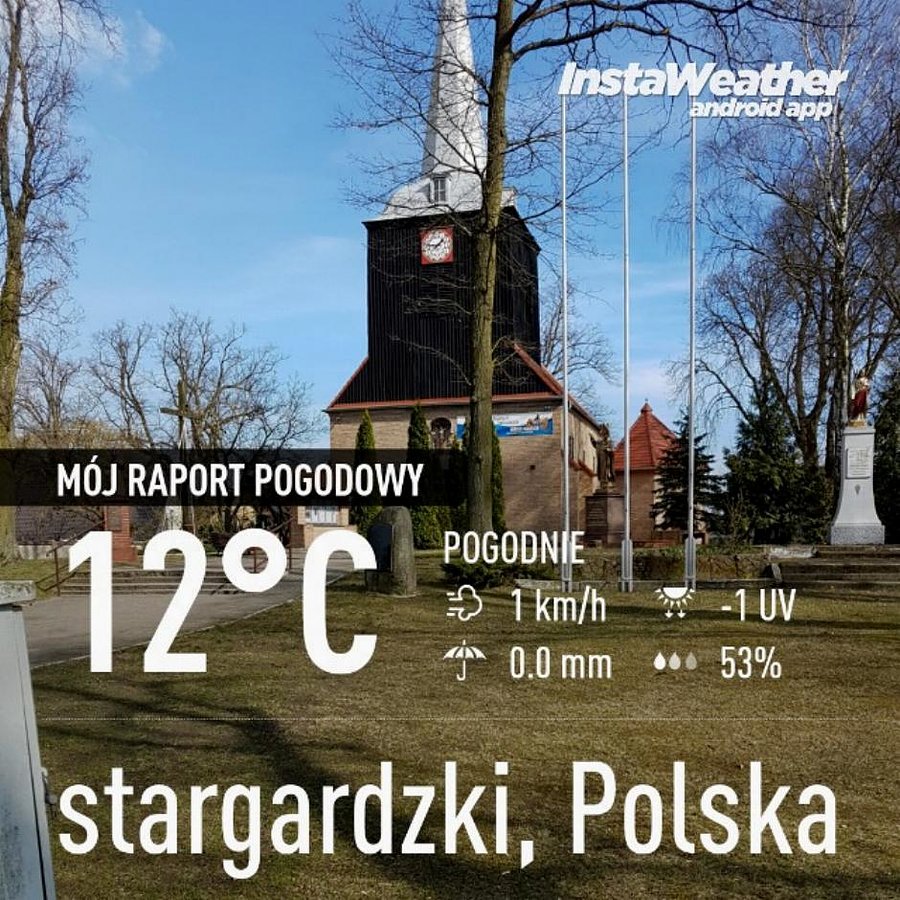Kobylanka - raport pogodowy