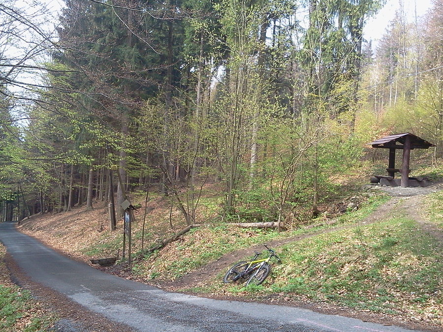 Źródełko