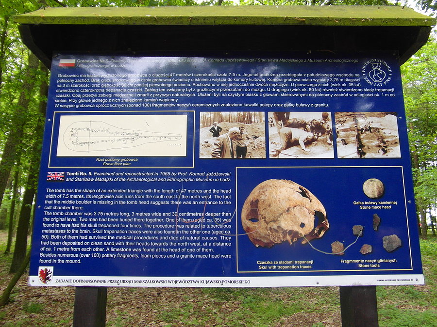 Rezerwat archeologiczny w Wietrzychowicach