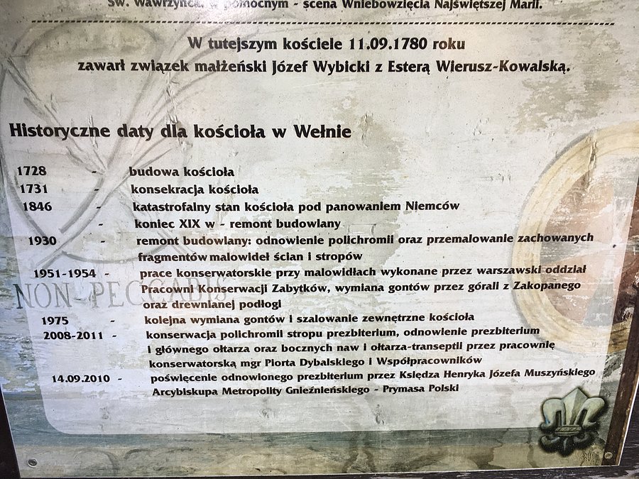 Historia kościoła w Wełnie