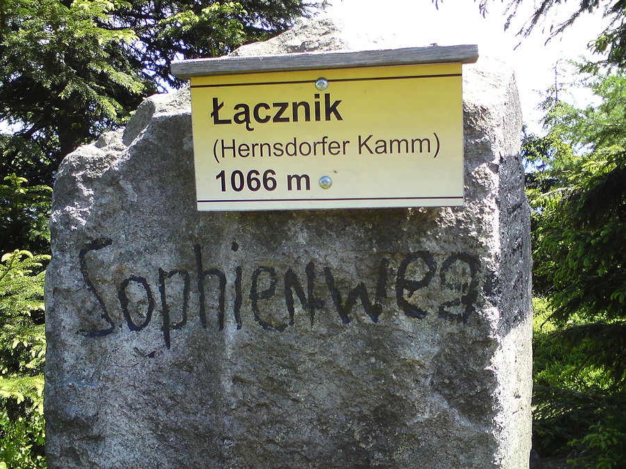 Oznaczenia na Łączniku