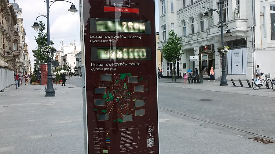 Łódź licznik