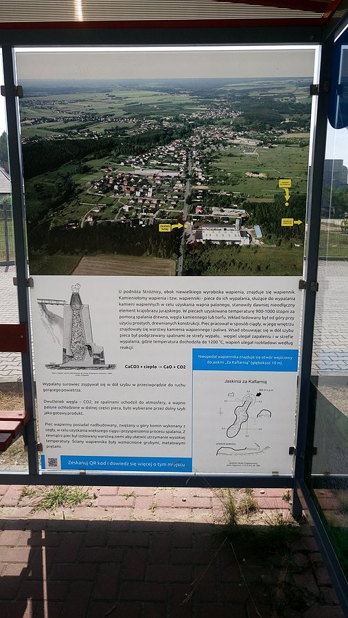 Pouczające przystanki w gminie Mstów