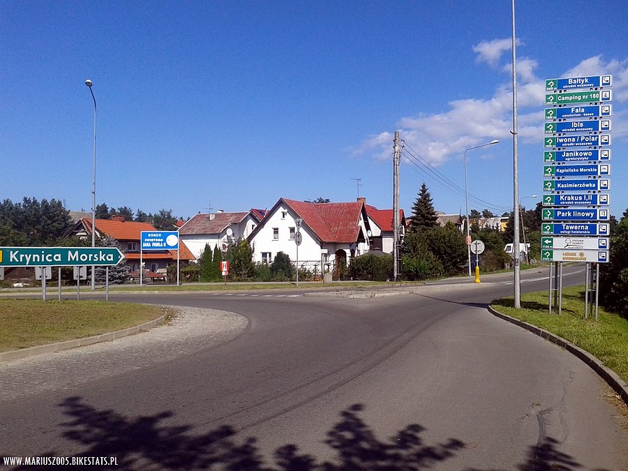 W Stegnie