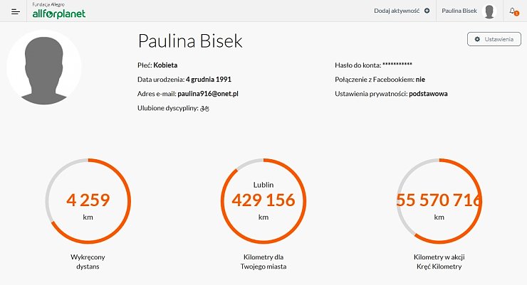 Paulina też jeździła