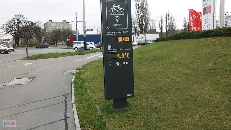 Na dzielnicy