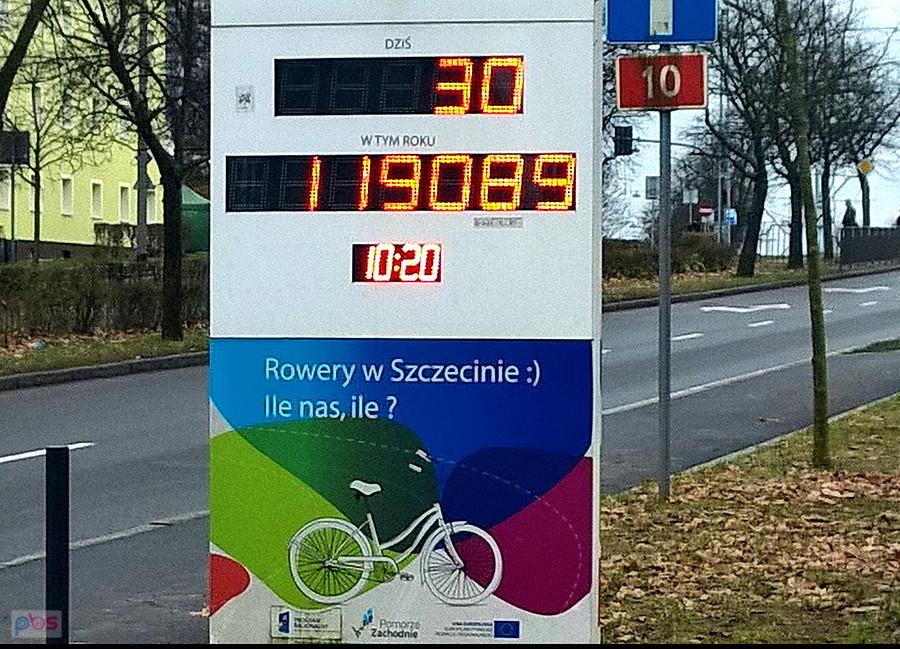 Niewielu rowerzystów przejechało do 10:20 przez ulicę Ku Słońcu.
