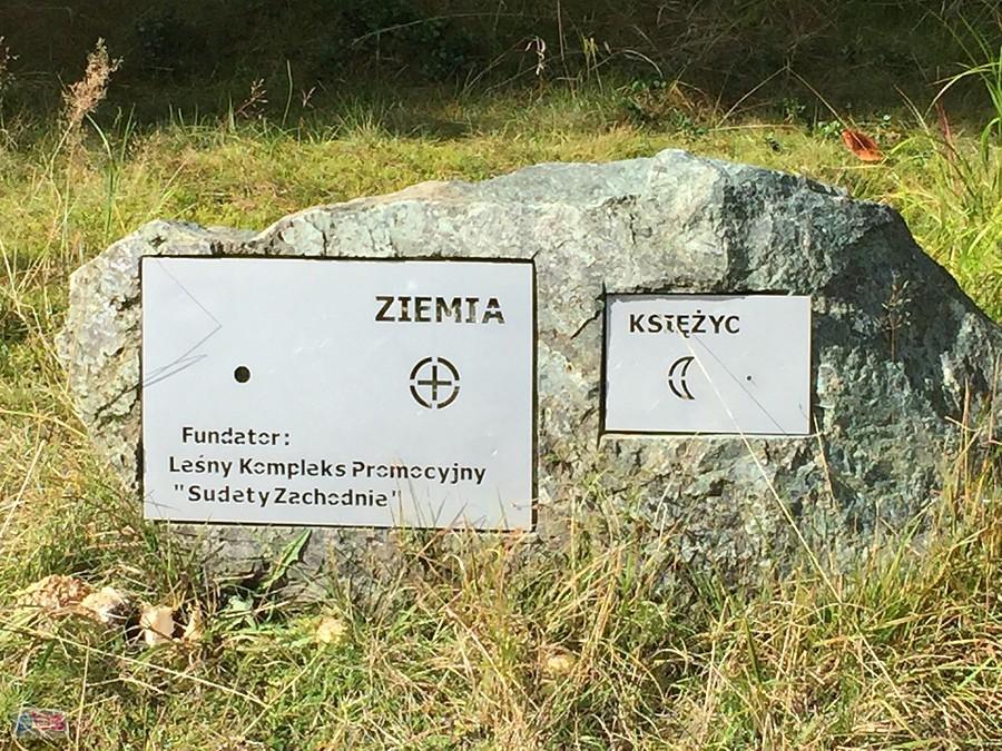 Ziemia - Ścieżka dydaktyczna - Model Układu Słonecznego w Izerach