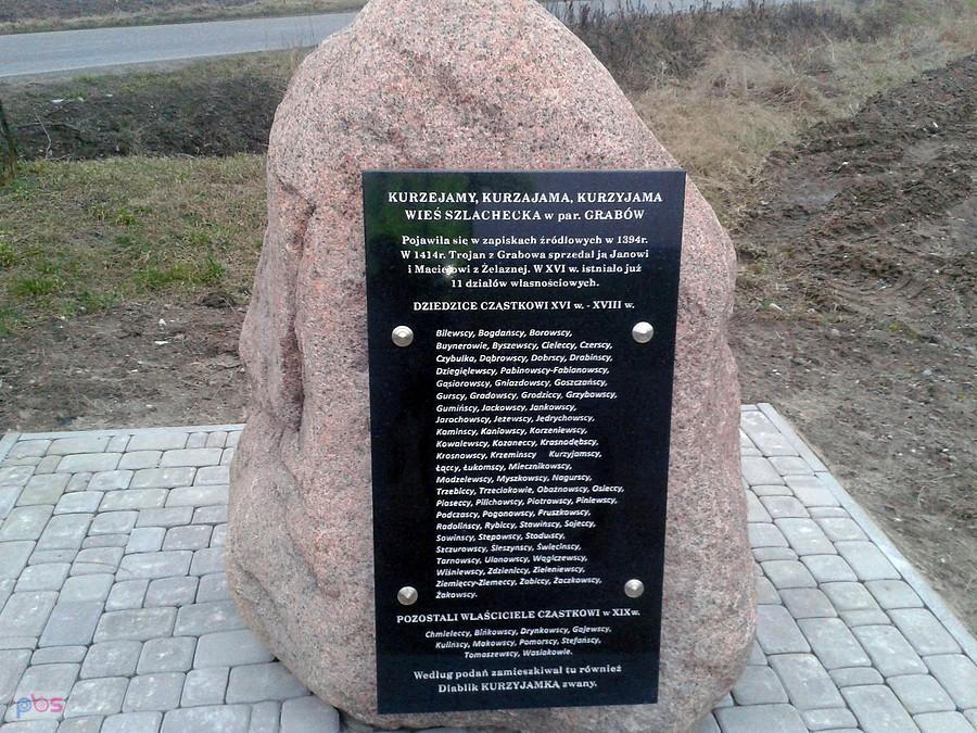 Kurzejamy - wieś szlachecka