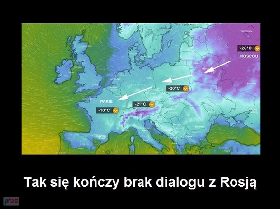 warto rozmawiać ...