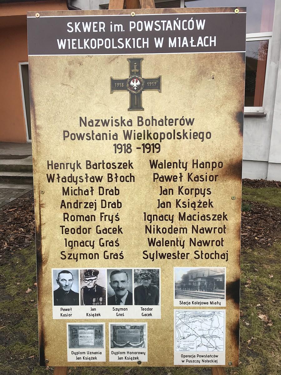 Powstańcy Wielkopolscy w Miałąch