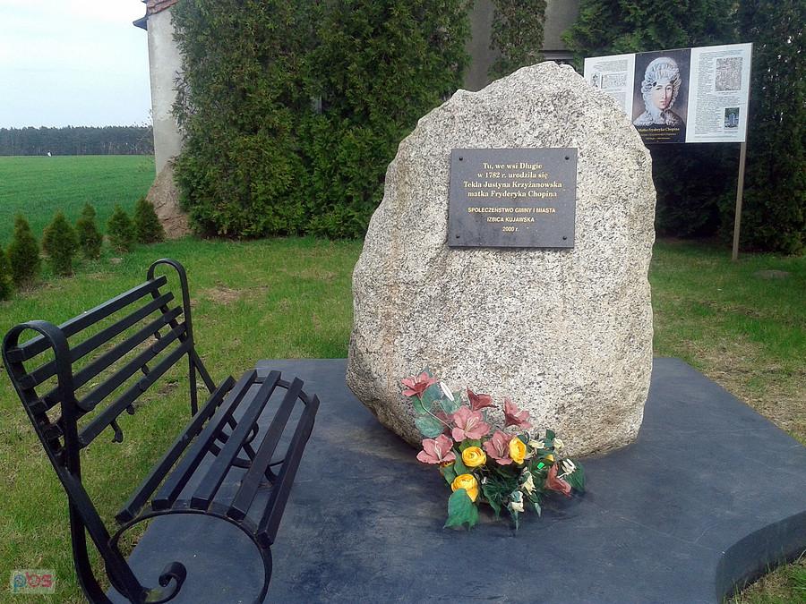 Miejsce urodzenia matki Fryderyka Chopina, Długie