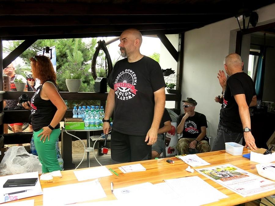 Organizatorzy i buro zawodów
