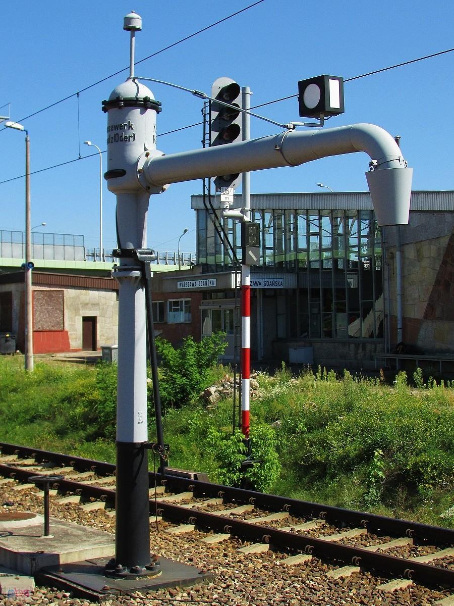 Pompa kolejowa na Gdańskim