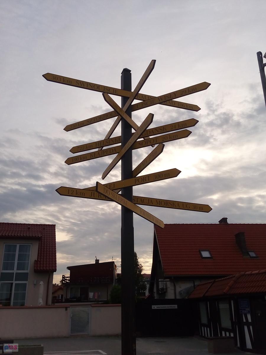 Dokąd idziemy?