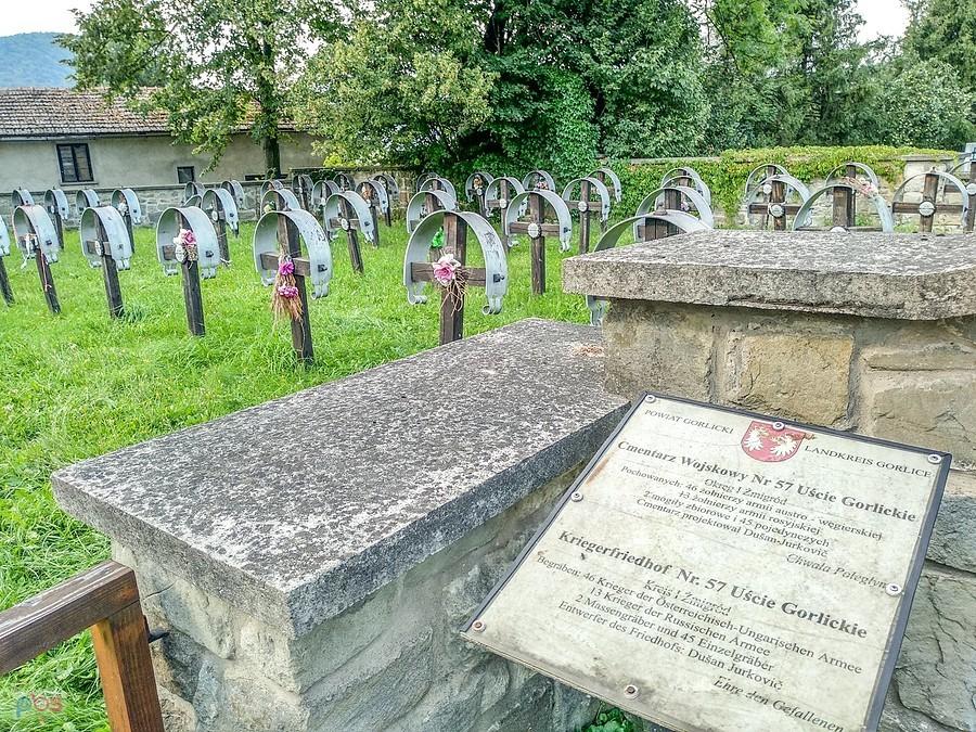 Cmentarz wojskowy