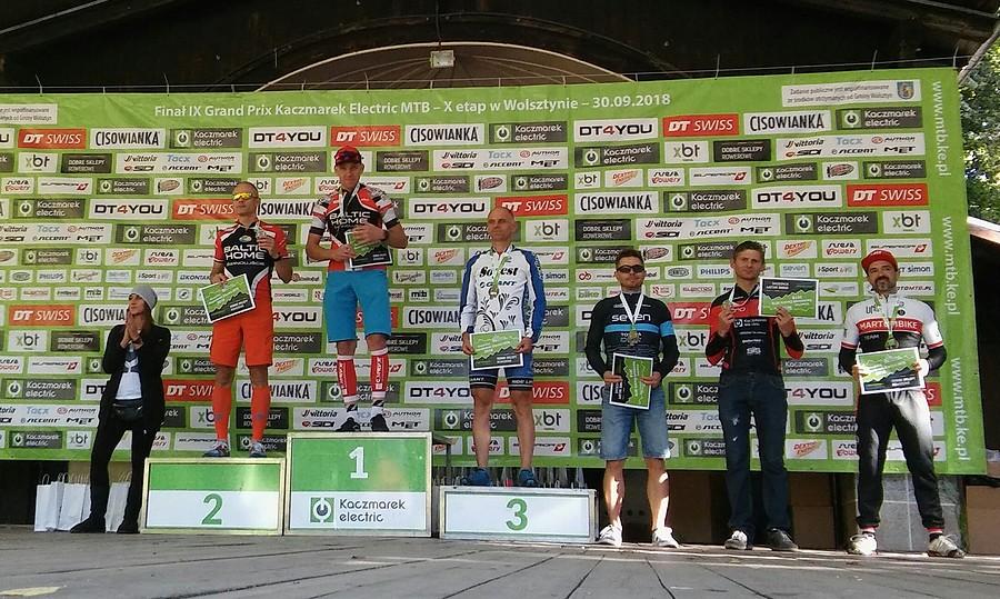 Podium M4 giga - ci rywale to górna półka :)