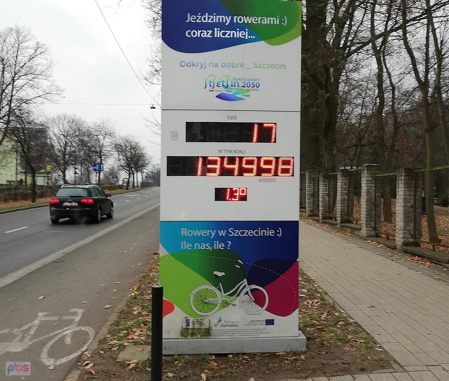 Ulica Ku Słońcu i wielozadaniowy licznik.