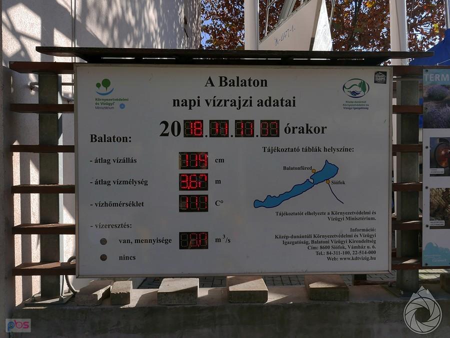 warunki nad Balatonem dziś