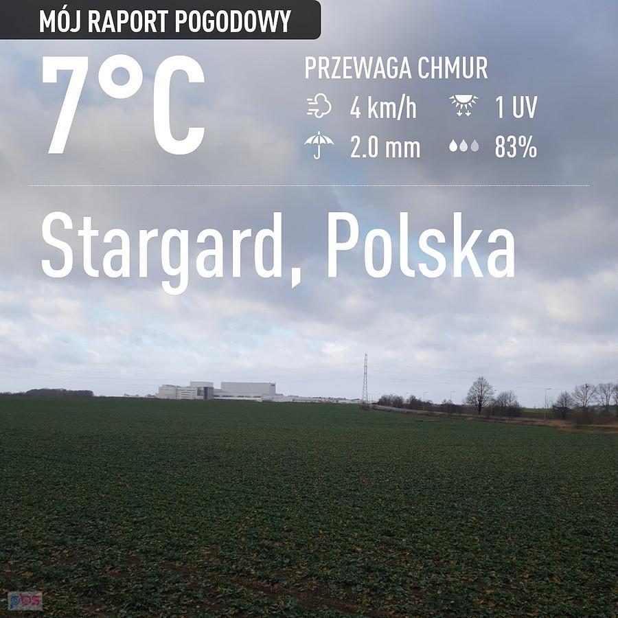 Raport pogodowy