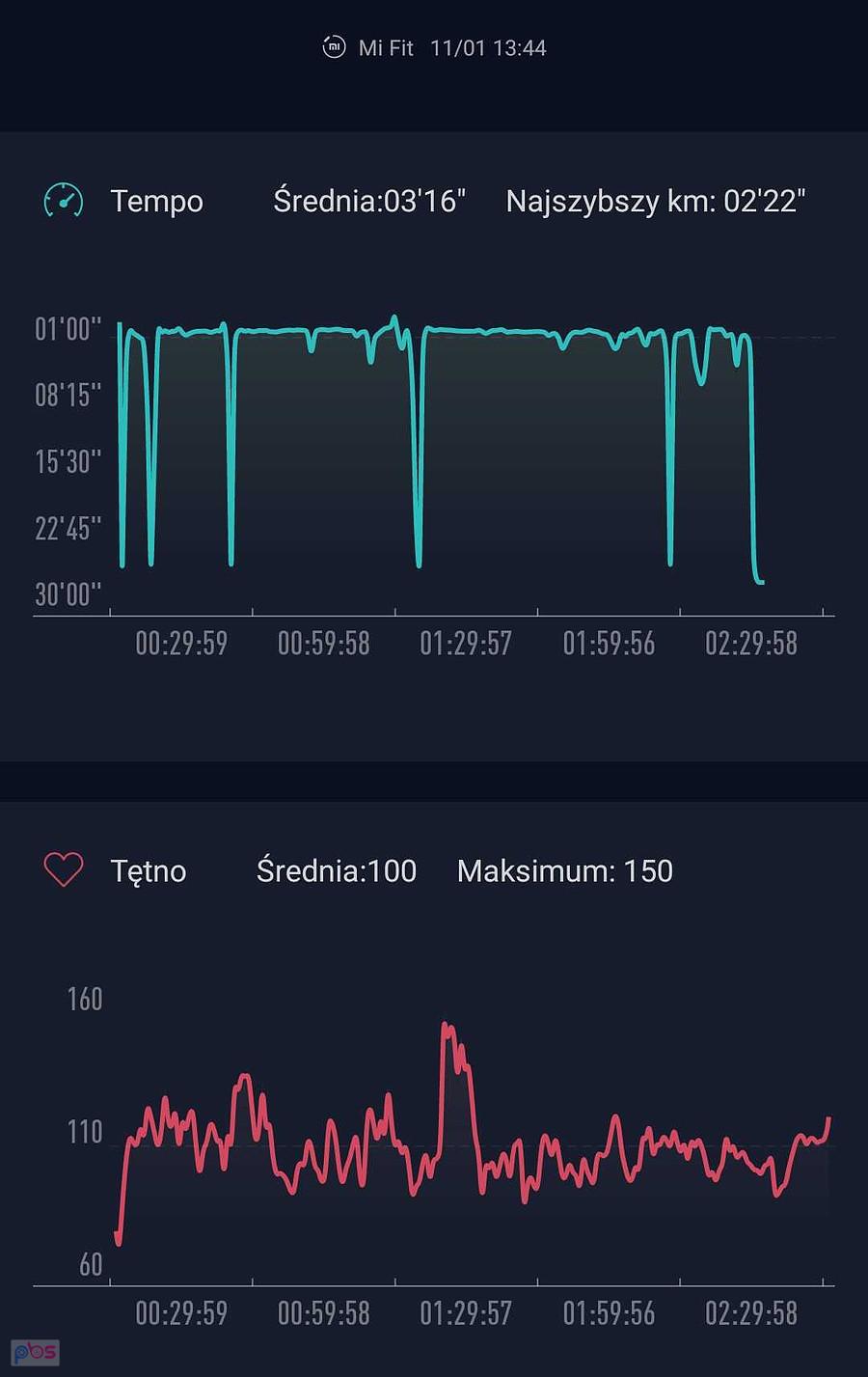 Zapis z Mi Band 3