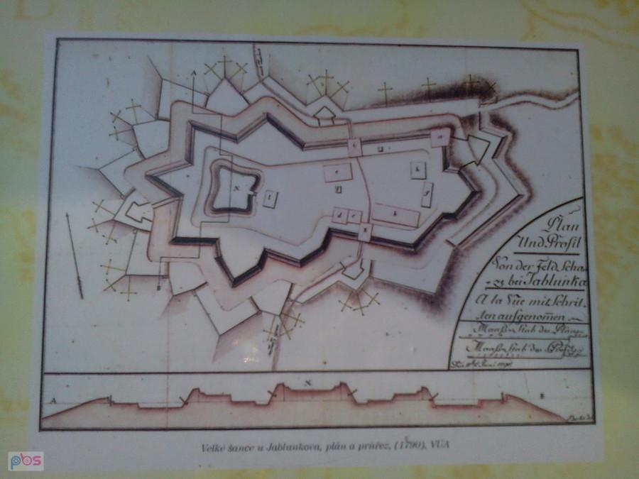 Plan Szańców z 1790 r. z tablicy