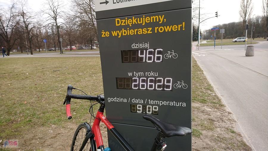 Kontrola rowerzystów i temperatury