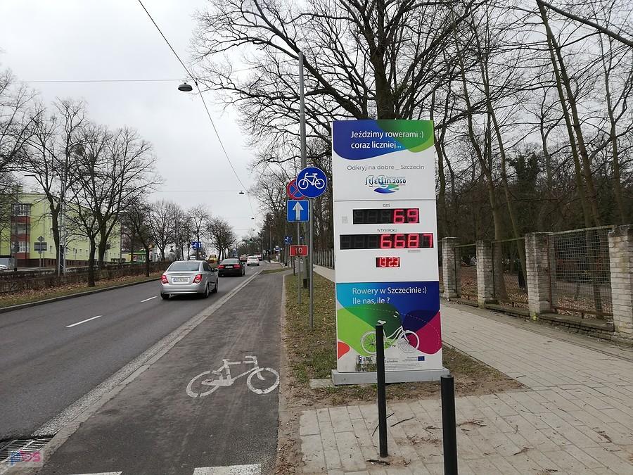 Kolejny raz licznik rowerowy z ulicy Ku Słońcu tu z po 13:20
