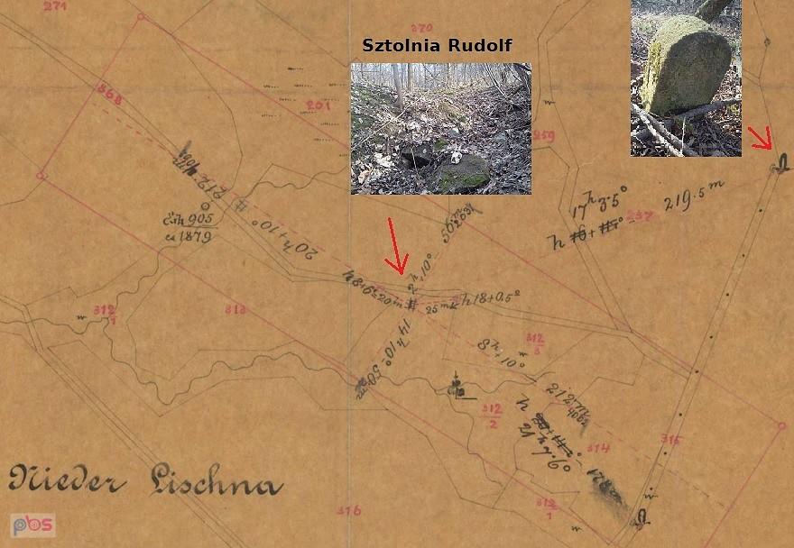 Sztolnia i kamień