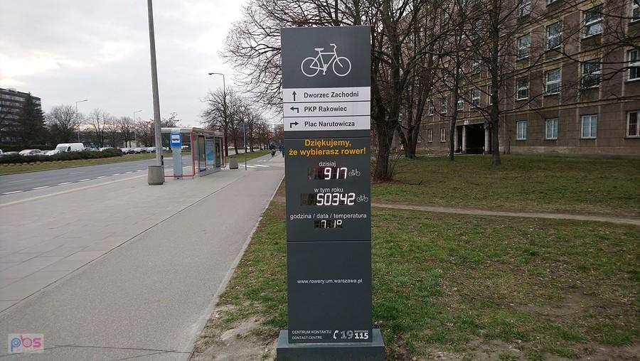 Kontrola rowerowa