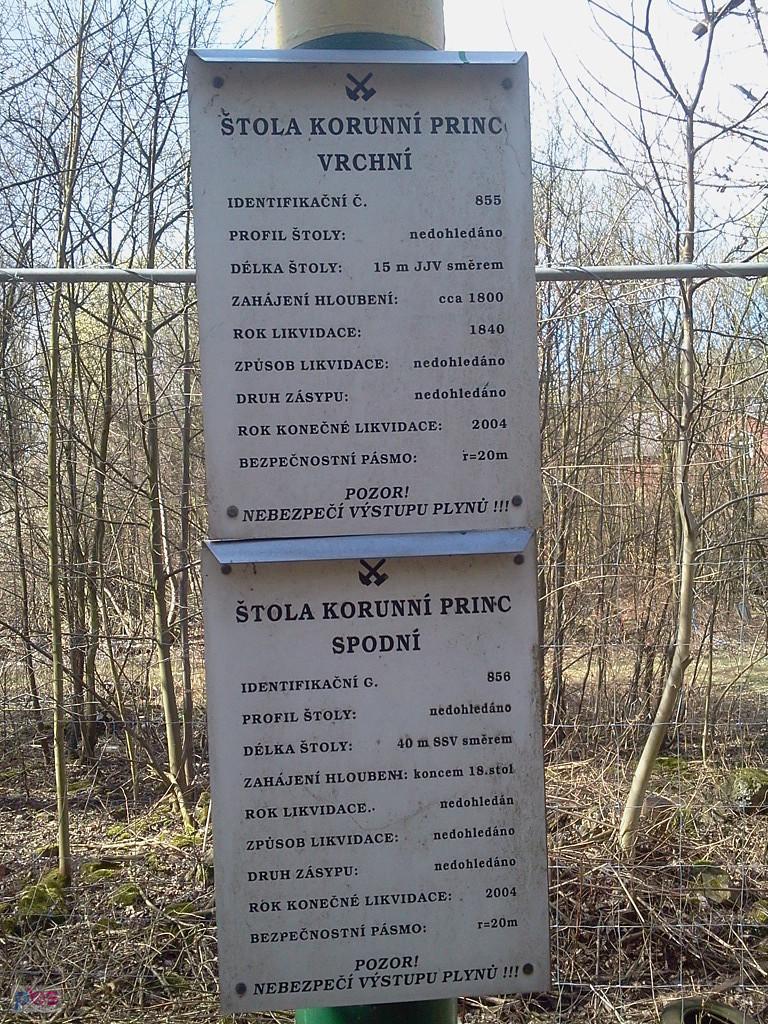 Następca tronu Dolny i Górny