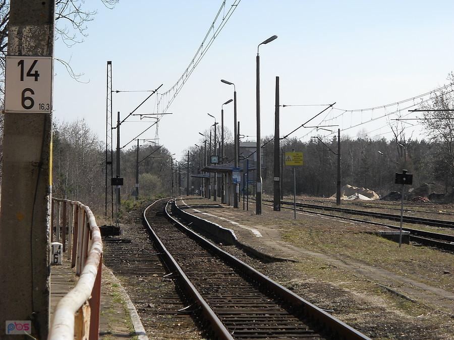 tam są perony