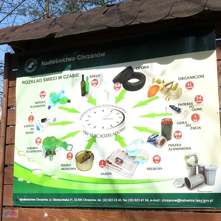 Pouczająca tablica