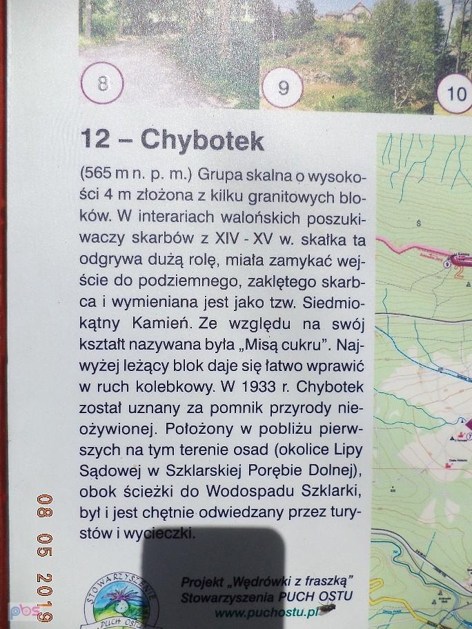 Chybotek - opis co a jak