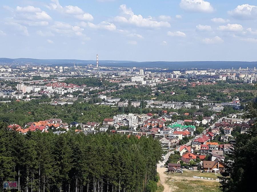 Panorama Kielc