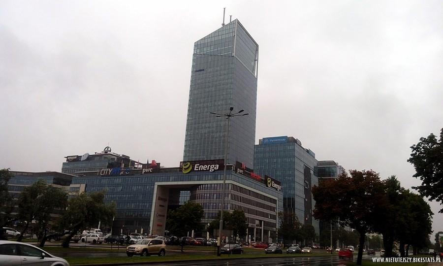 Olivia Business Centre w Gdańsku