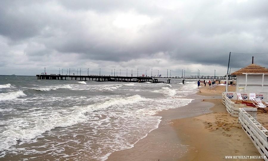 Plaża w Gdańsku Brzeźnie