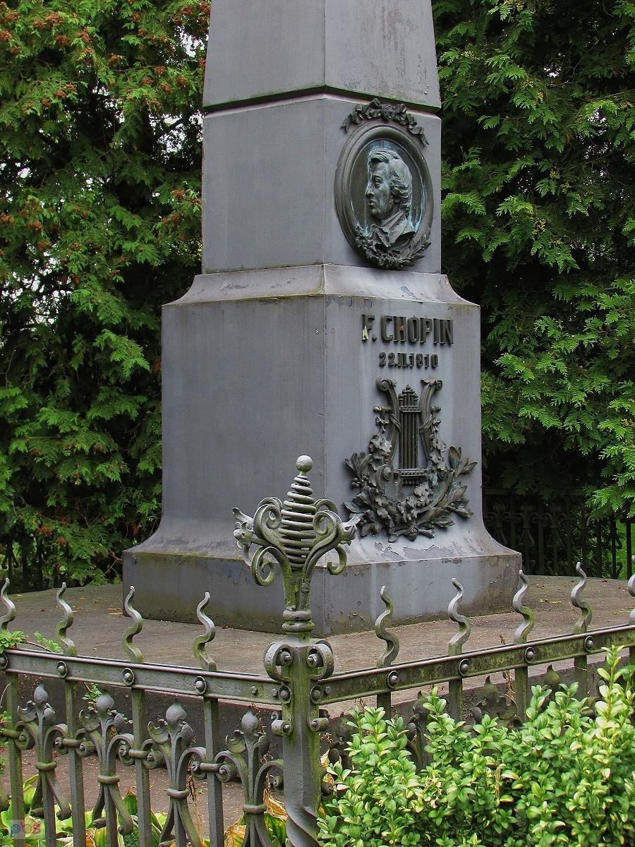 Pomnik Chopina z 1894 roku