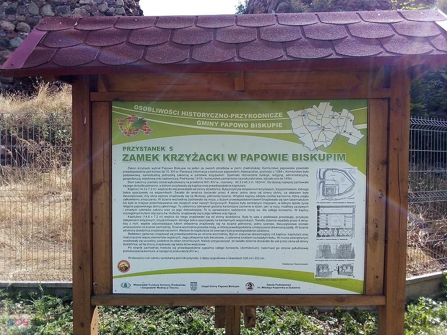 Tablica informacyjna