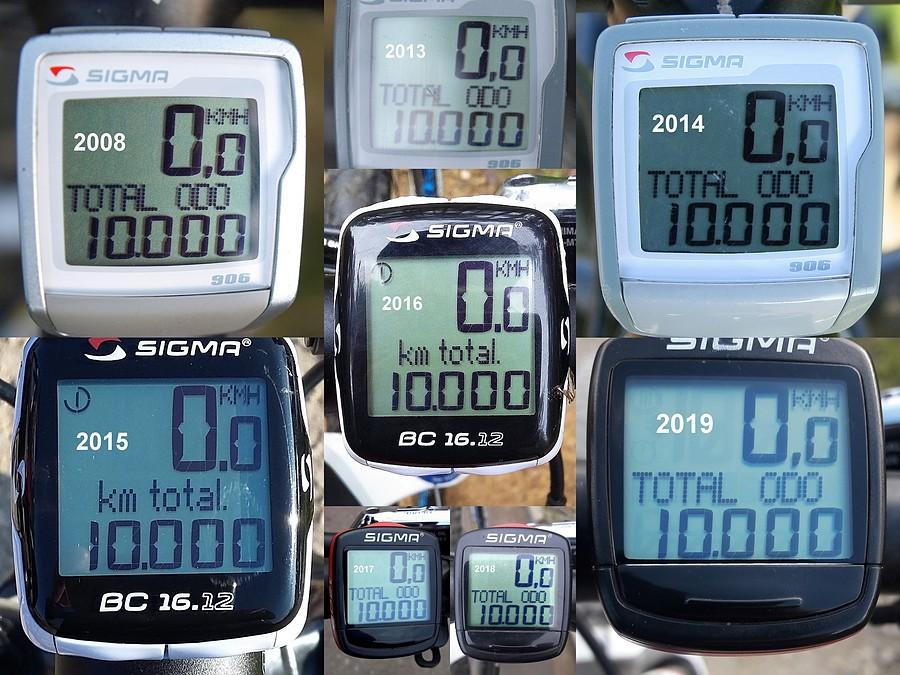 10000 km w 2019. I w innych sezonach też ;)